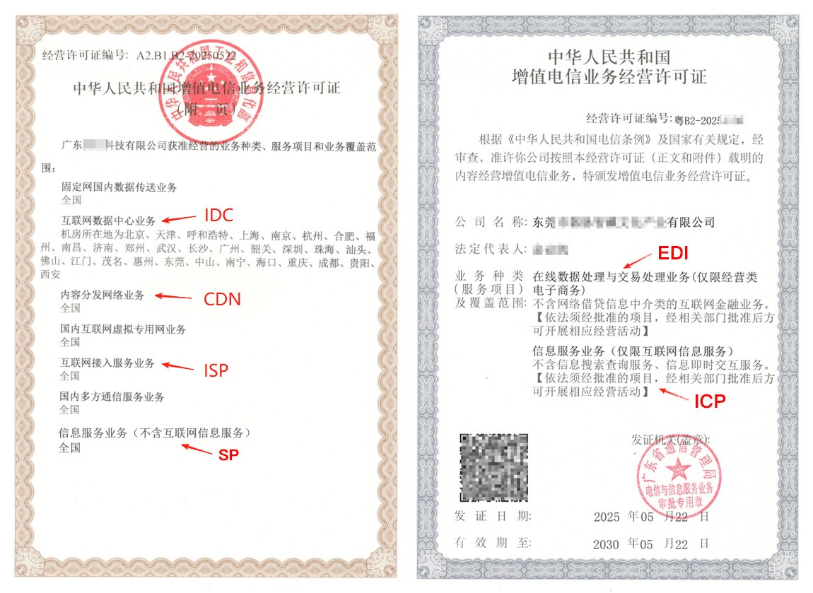 一文搞懂 - 淄博ICP / EDI / IDC 许可证办理条件与材料全解析